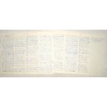Ian Redpath. Victoria & Australia 1961-1976. Seven page handwritten article titled ‘I. Redpath’,