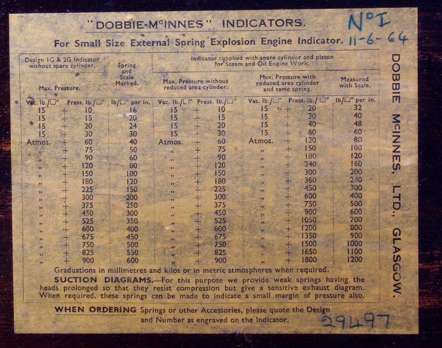 A Dobbie-McInnes, boxed No. 4 The Design engine indicator, housed in the original stained wood box - Image 6 of 7