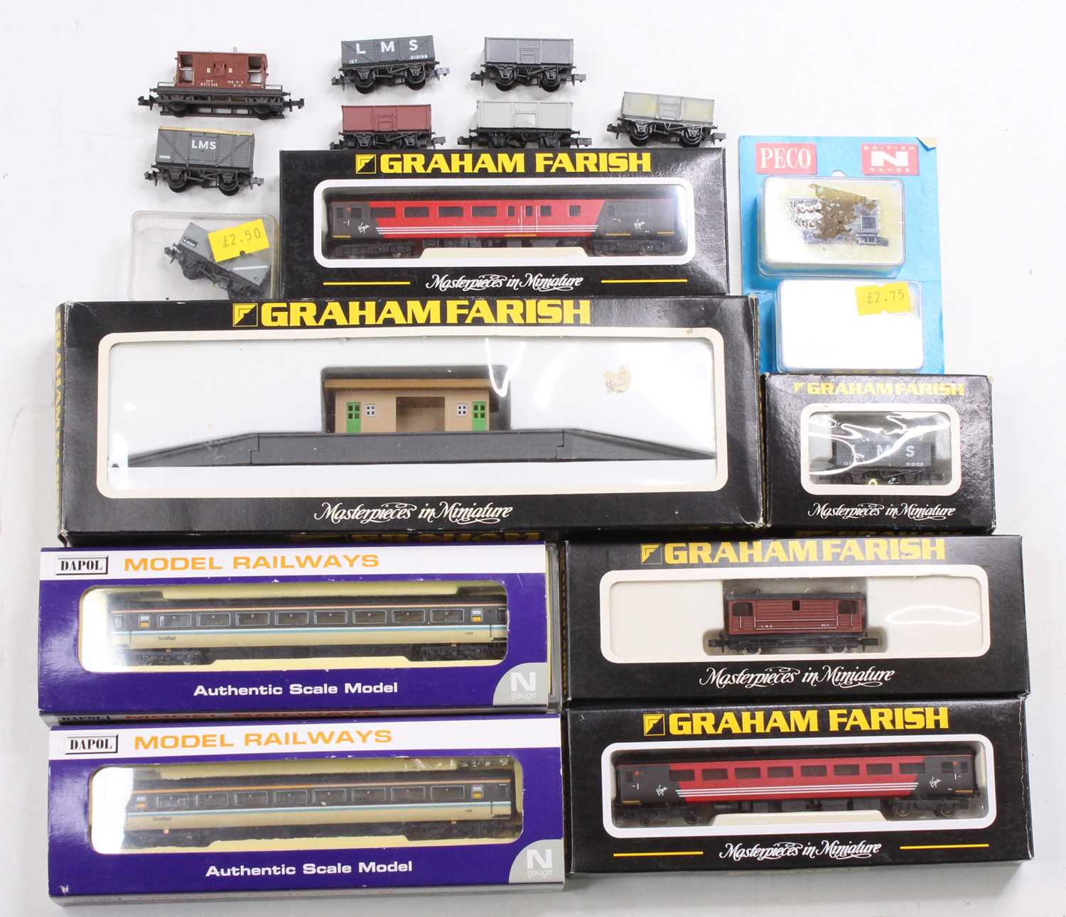 N-gauge-products by Graham Farish