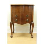 A 1980s reproduction serpentine front mahogany veneered sewing workbox, having a lift up top over