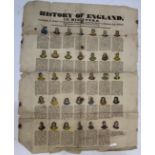 Broadside. History of England in Miniature, containing the Reigns and Remarkable Events of the Kings