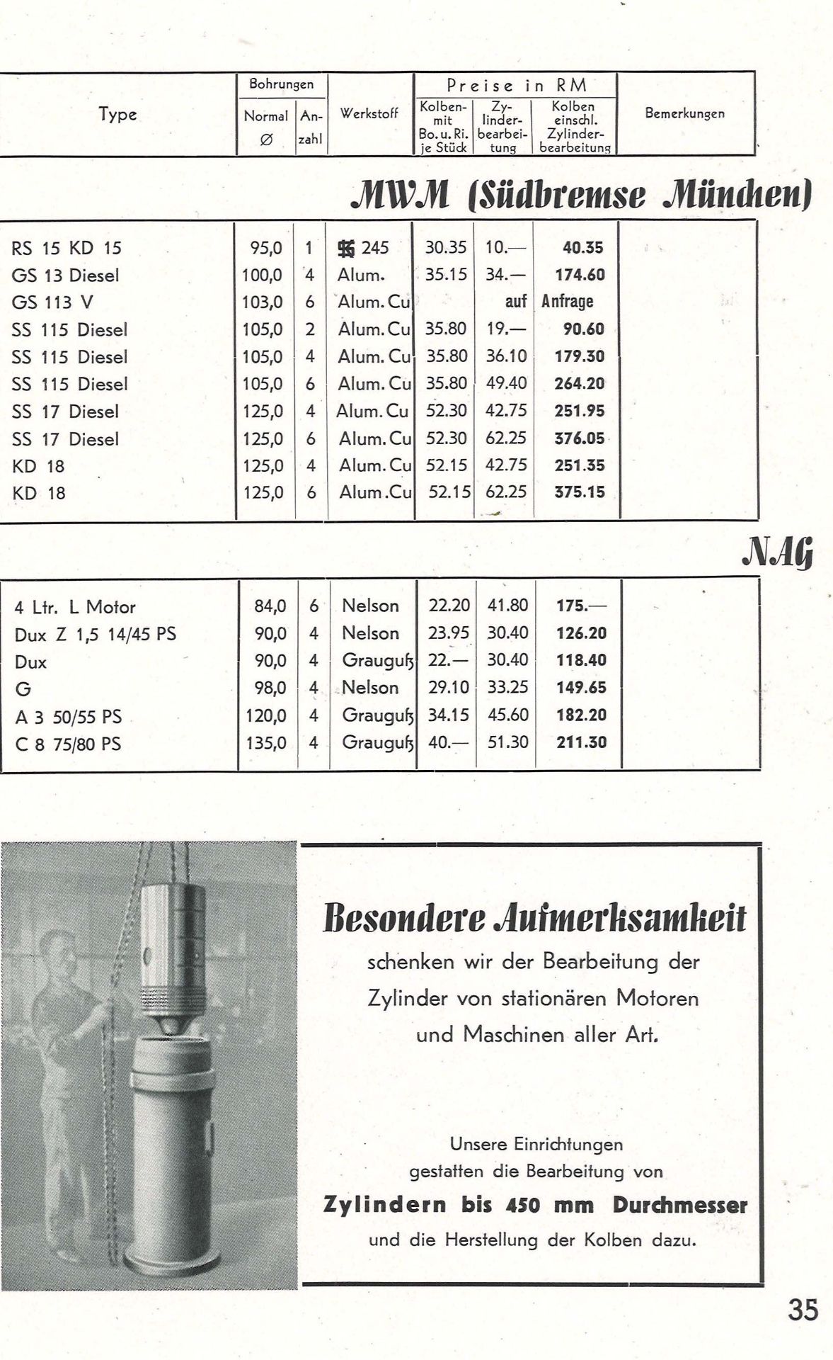 Kolben-Seeger, Preisliste Nr. 238, Sammelnummer 70091 - Bild 2 aus 3