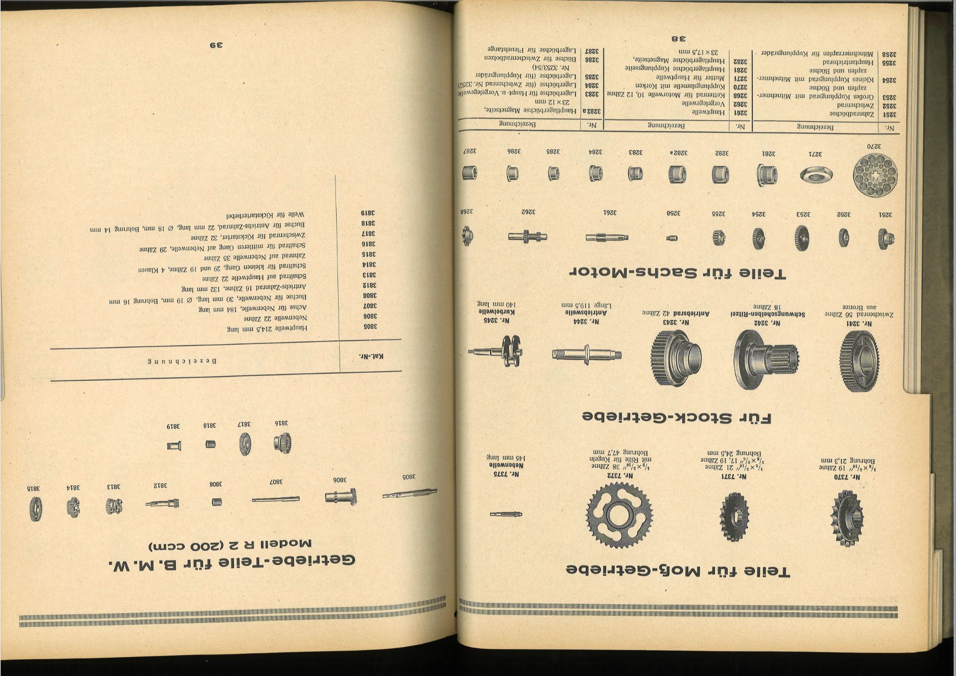 Walter Kunert, Berlin S42, Alexandrinenstrasse 99, Katalog 1935, Band 1 Motorad, Spezialteile und - Bild 5 aus 5