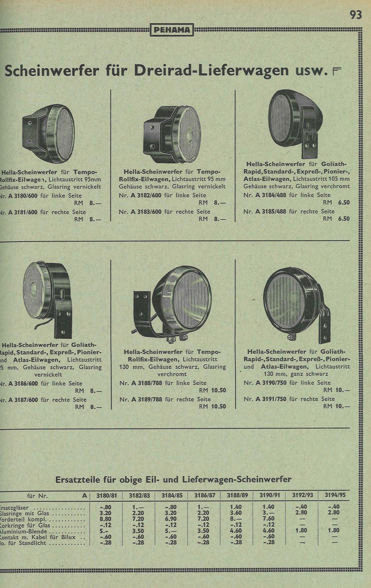 AllesAutomobil-u. Motorrad-Zubehör, Führendes Spezielhaus, Haefele, Mannheim N7,2, Katalog-Ausgabe - Bild 2 aus 4