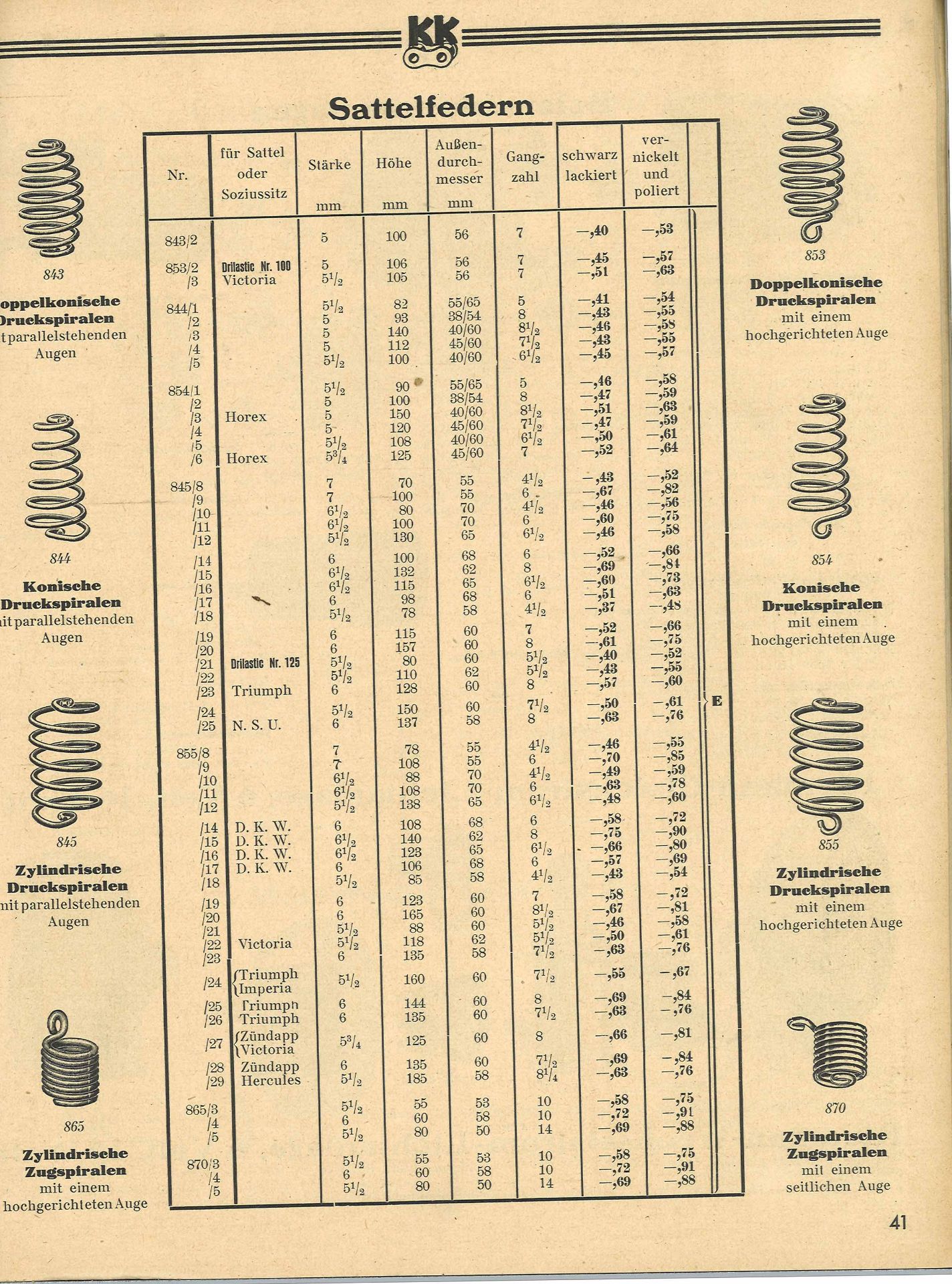 Walter Kunert, Berlin S42, Alexandrinenstrasse 99, Katalog 1935, Band 1 Motorrad, Spezialteile und - Bild 4 aus 4