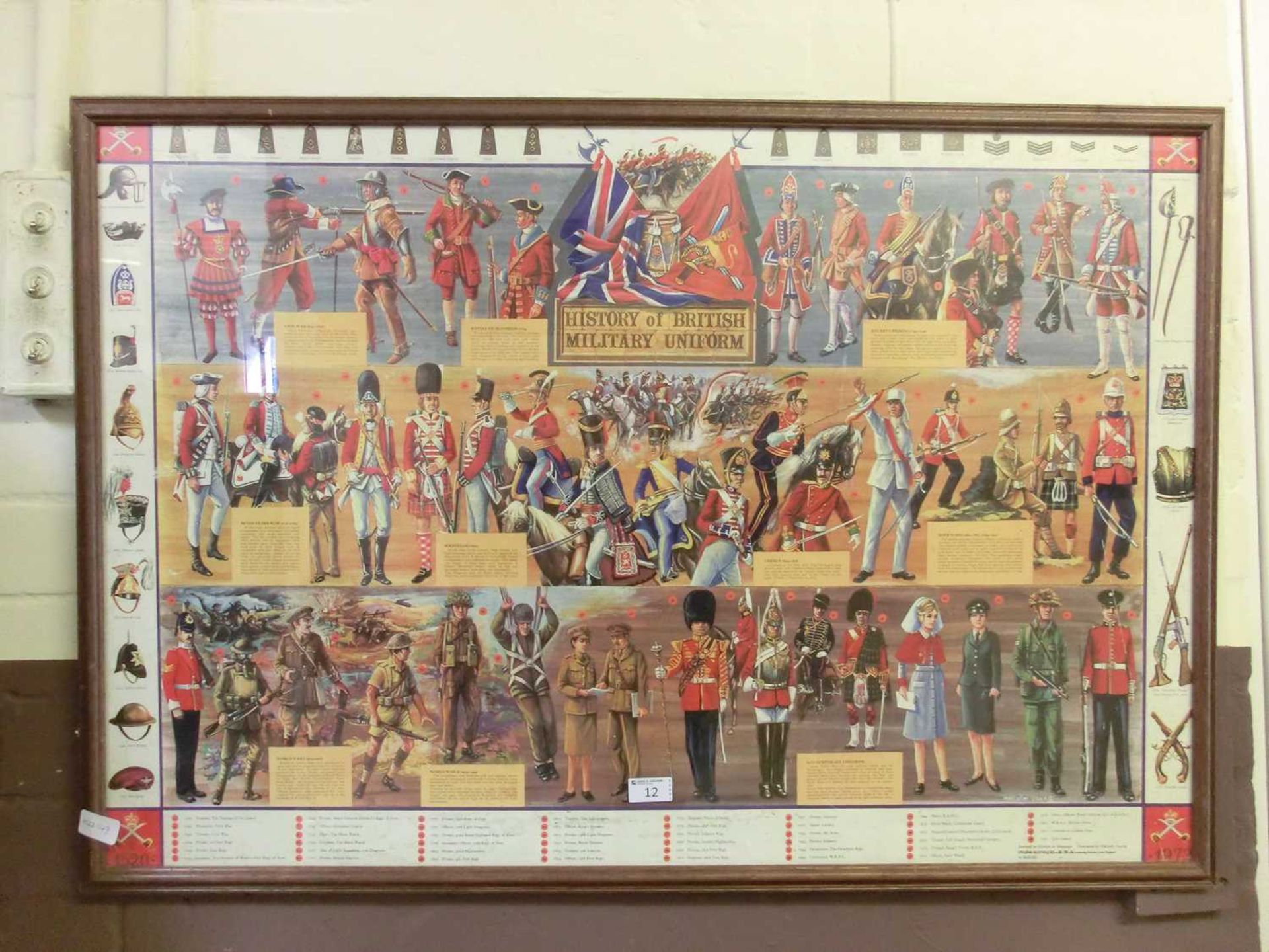 A framed and glazed print depicting the history of British military uniforms