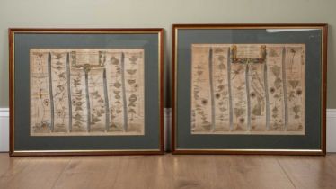 Two hand coloured maps by Ogilby, depicting the road from Chester to Cardiff, 34cm x 43cmThe paper