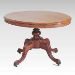 A Victorian mahogany breakfast table