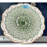 A Coalport dish commemorating W.G Grace 'A century of centuries' 1866-1895 green text, diameter 23cm