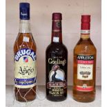 A 70 cl bottle of "Appleton" rum; a 70 cl bottle of "Gosling" rum; a 70 cl bottle of "Añejo" rum