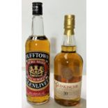 A 70cl bottle of Dufftown Glenlivet 8 year old Pure Malt Scotch Whisky 40% A 70cl bottle of