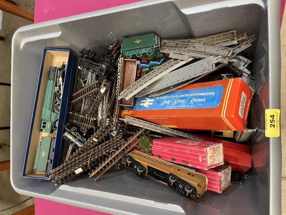 A box of model railway