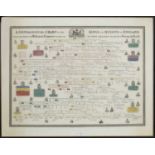 A GENEALOGICAL CHART OF THE KINGS & QUEENS OF ENGLAND