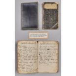 Nottingham. Pharmaceutical manuscript - Note Book of Robert Elliott (1881-1932), the entries listing