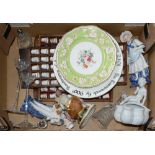 Miscellaneous ornamental ceramics Condition