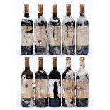 Contino Rioja Reserva, 2009, five bottles, Imperial Rioja Reserva, 2010, five bottles, levels
