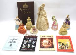 A collection of Crown Devon ceramic figures of ladies.