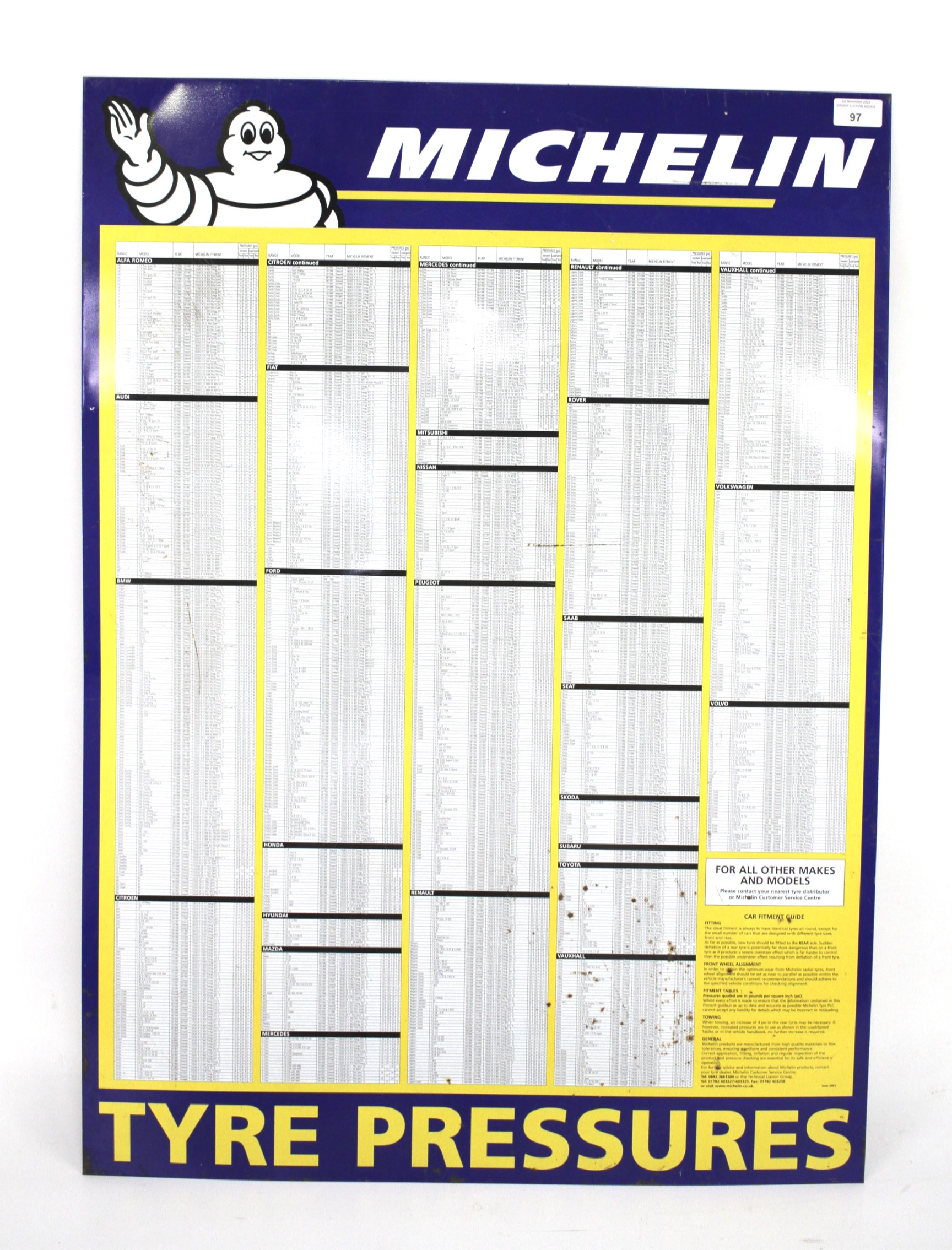 A vintage metal Michelin tyre pressure gauge wall mounting chart.