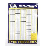 A vintage metal Michelin tyre pressure gauge wall mounting chart.