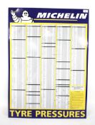 A vintage metal Michelin tyre pressure gauge wall mounting chart.