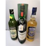 Bottle of Glenfiddich,