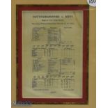 1904 Nottingham v Kent Cricket Silk Scorecard, framed and mounted under glass, size #34.5cm x 42cm