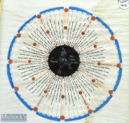 Fred Trueman 300 Test Cricket Wickets Radial Chart, a hand painted presented to Fred Trueman to