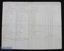 Gloucestershire, Littleton upon Severn 1797 - Assessment of Land Tax with names of Proprietors and