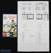 1989 Wales B Canada Tour Rugby Programme and Team Inserts (5): Near mint copy of British Colombia