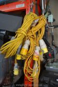 110v Extension Leads.