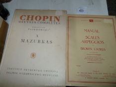 A Manual of Scales, Arpeggios and Broken Chords for Pianoforte,