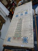 A large oriental hand painted scroll of a chart of script with a large pagoda in blue, red,