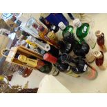 A qty of wines and spirits