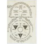 Occulta - Alchemie - - Wienner von