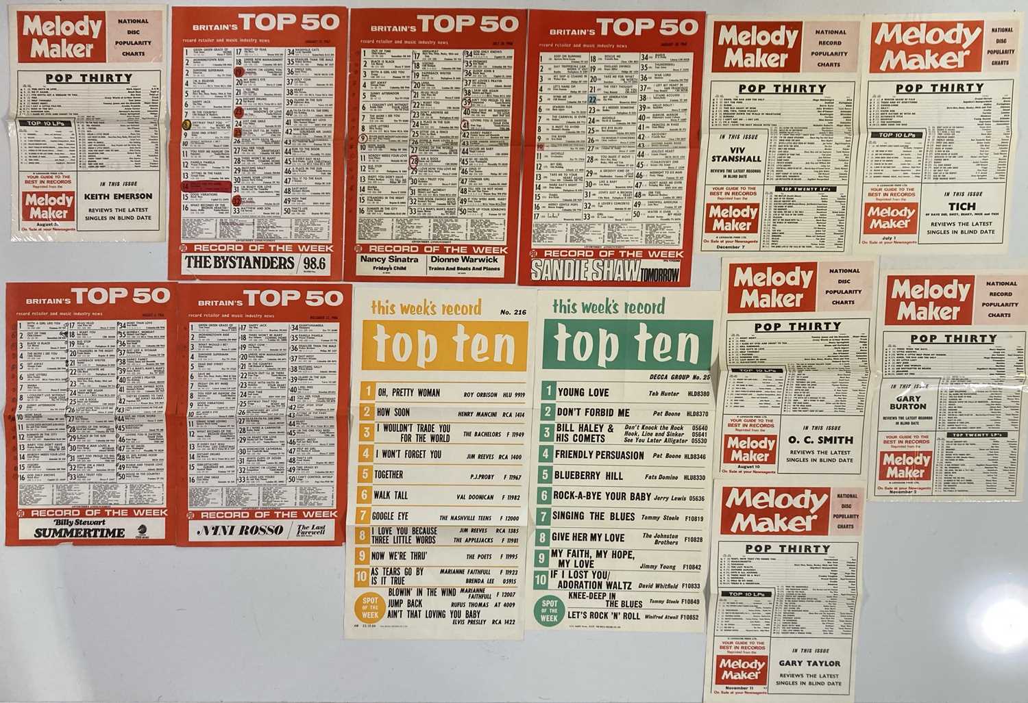 1960S MELODY MAKER / TOP 50 CHART SHEETS.