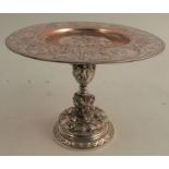 A Victorian electro-plated Neo-Classical tazza, by Elkington & Co, after the original design by