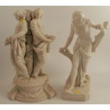 A 19th century parian figure, of a semi naked female by a tree, on a rectangular base, height 15.