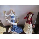 Two Royal Worcester figures, Victoria and Destiny