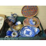 Chinese Ceramics, etc.