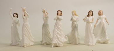 A collection of Royal Doulton Figures including: Au Revoir, Thinking of You x 2, Forget Me Not,
