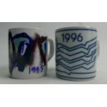 Copenhagen Annual Fajance Mugs Denmark Decorated by Danish Designers Years 1995 & 19996(2): height