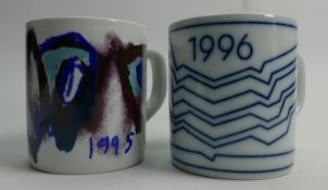 Copenhagen Annual Fajance Mugs Denmark Decorated by Danish Designers Years 1995 & 19996(2): height