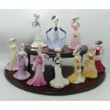 A collection of Coalport for Comnpton Woodhouse Small Lady figures to include: Lady Grace, Lady