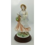 Royal Worcester for Compton Woodhouse Figure Market Day :