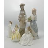 A collection of Pottery Lady Figures including: Nadal continental style ladies, Royal Doulton