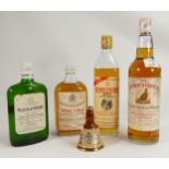 A collection of Various Scotch Whiskey to include Kingsburn, Black & White, Famous Grouse, Dewars