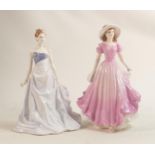 Royal Worcester Compton Woodhouse lady figures Amy and Eisabelle