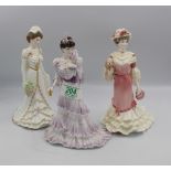 Coalport for Compton Woodhouse Limited Edition Golden Age figures Georgina, Charlotte & Eugenie(3)