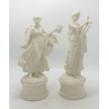 Two Coalport Parian Dancing Hours Theme figures, height 25cm(2)