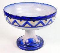 Signed William Moorcroft footed bowl decorated in the Dawn Landscape design: Height 15cm x